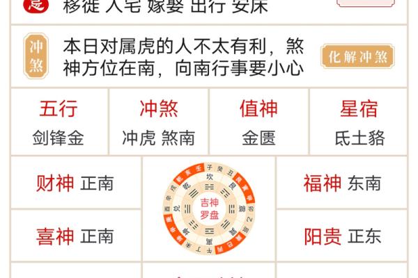 大师谈谈选择吉日吉时