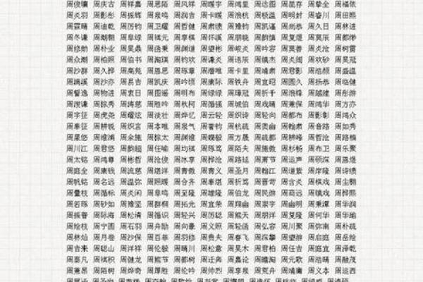 免费给宝宝取名字八字打分，专业准确快速，立即查看！