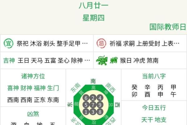 黄历建除十二神怎样分吉凶