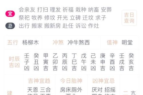 黄历吉凶宜忌