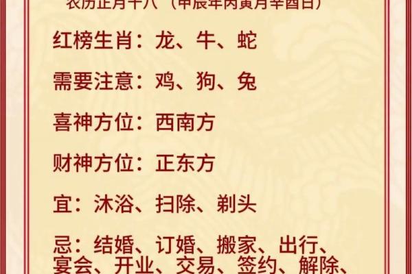 2024年壬寅年正月十八喜神方位在哪？各时辰喜神方位解析