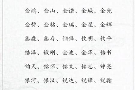 起名网生辰八字打分