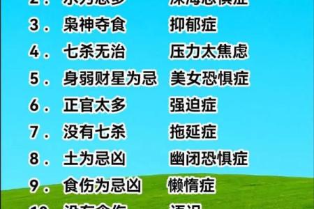 八字“运命”之心理学解析
