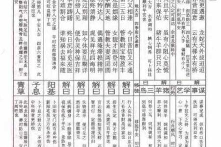 武当山真武灵签