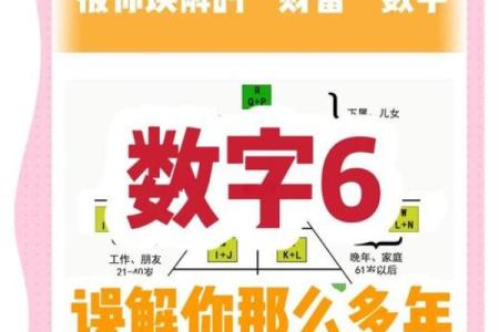 数字风水_什么是六和的意思