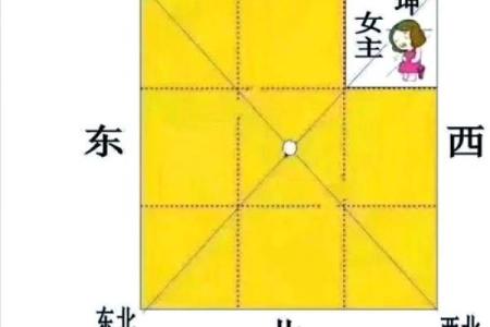 有利于家人健康的住宅风水