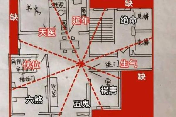 农村房子后边走道好吗风水