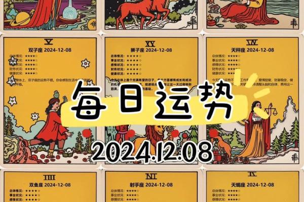 看今天星座的运势如何