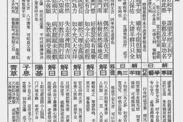 佛祖灵签七