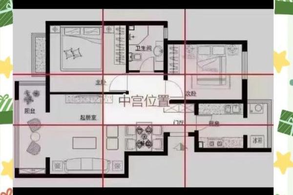 房子左右风水讲究
