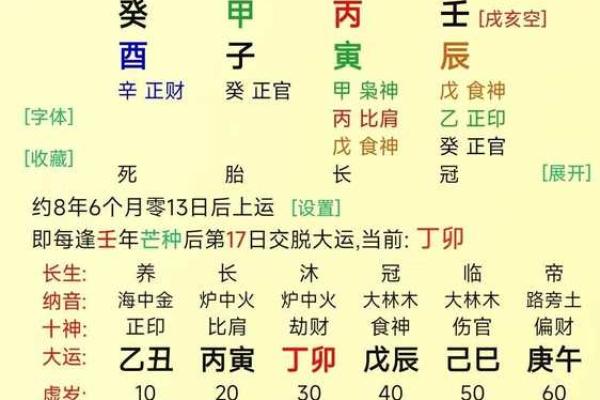 八字成格的人多吗