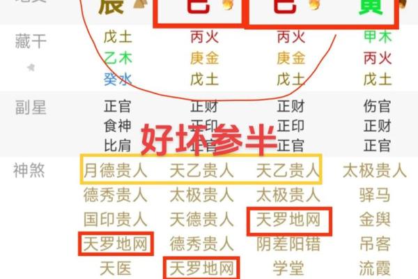 八字四柱悬空图解大全