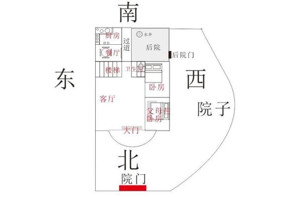 上海风水不好的房子教程