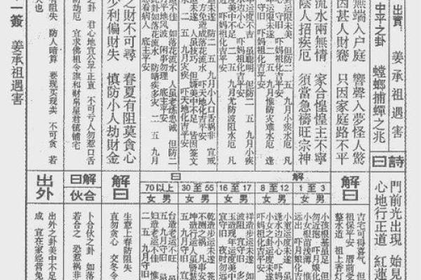 东岳大帝公灵签第四十四签
