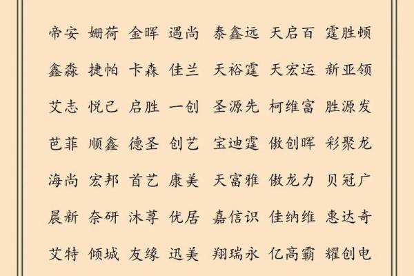 根据八字起公司名字,按生辰八字取名免费