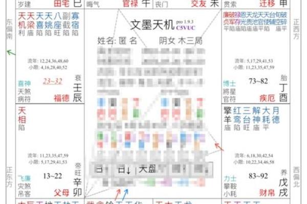 紫微斗数诸星落诸宫之:武曲星兄弟宫详解 紫微斗数诸星落诸宫之:武曲星兄弟宫详解