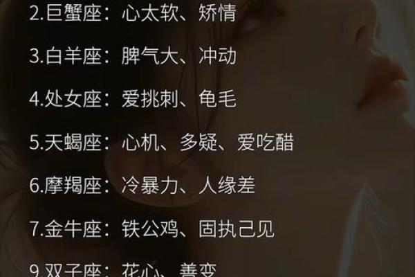 哪个星座生育能力强