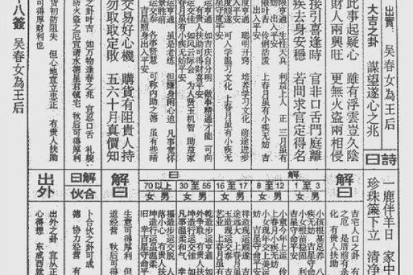 玄武山佛祖灵签34
