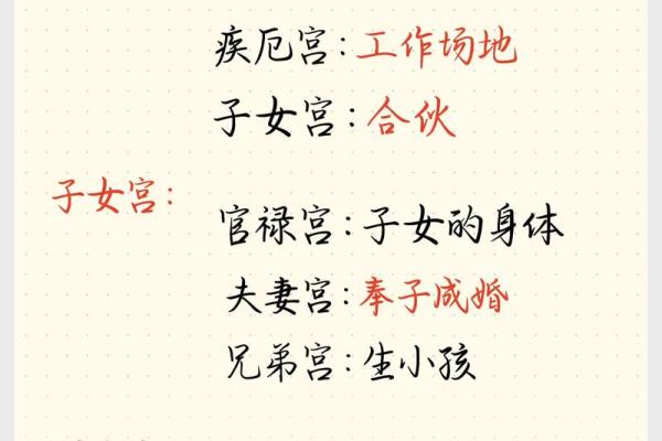 紫微斗数看配偶及恋爱婚姻之:恋爱婚姻关系概论 紫微斗数看配偶及恋爱婚姻之:恋爱婚姻关系概论