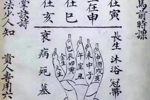 坟地风水顺口溜？知道钱财不愁