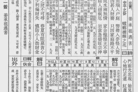 东岳大帝公灵签第四十四签