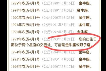 10月23日出生的是哪个星座