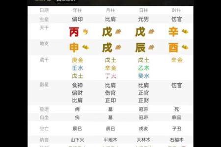 太极贵人 - 八字看你的仙缘