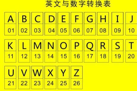 车号吉凶测试查询 车号吉凶如何测试查询