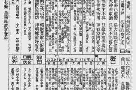 玄武山佛祖灵签34