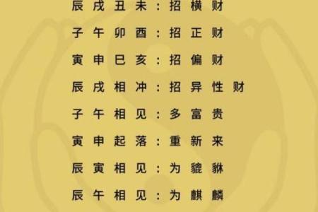 戌卯八字