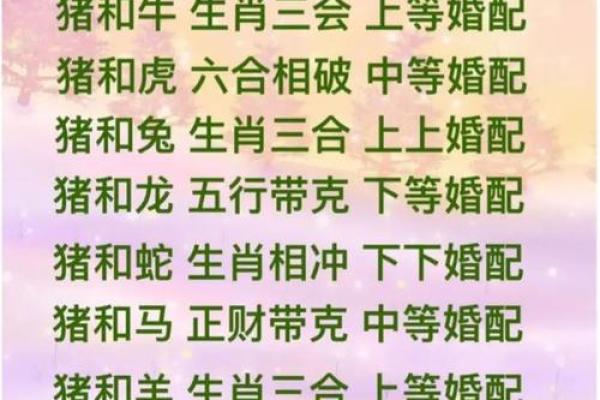 测缘分属马男和属鸡女八字合不合 算配对指数