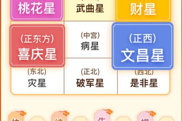 测缘分属马男和属鸡女八字合不合 算配对指数