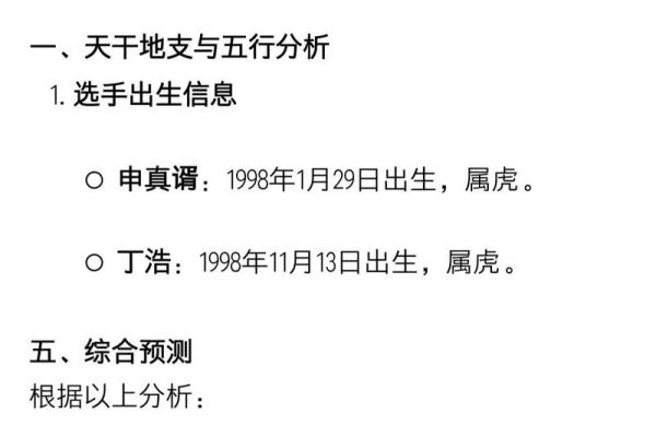 算命预测