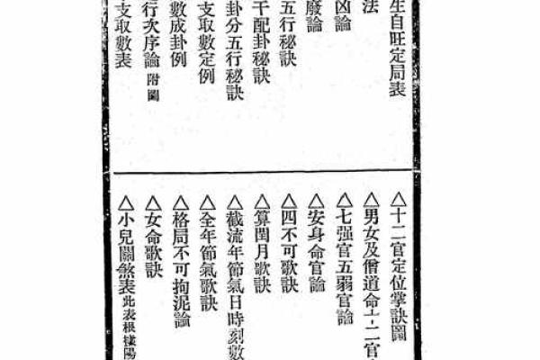算命预测