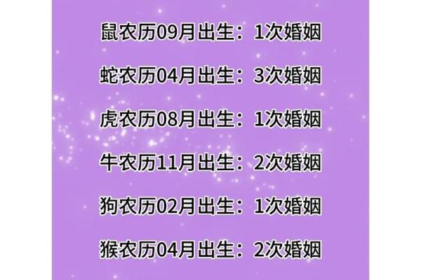 姻缘测试打分 测婚姻缘分测试？