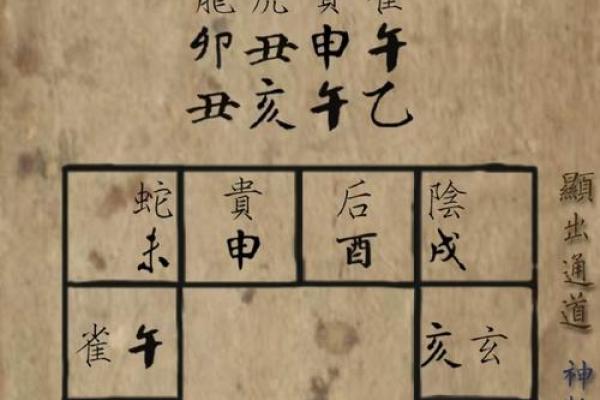 详解：如何算命里缺什么？