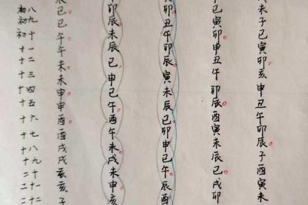 朱元璋紫薇盘斗数