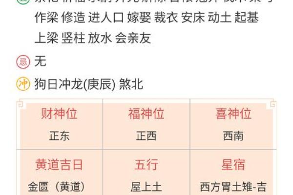 命理指要面授提纲，四柱八字运程学说