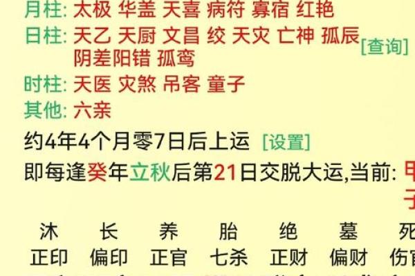 八字看劫