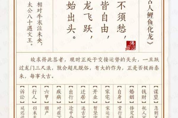 普贤灵签38签解签