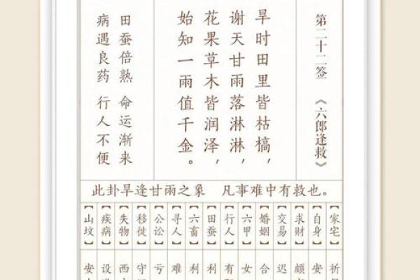 太上灵签九十二签解签全解
