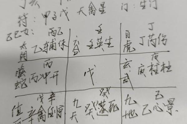 阴阳相生的八字特点 八字特征阴阳共存