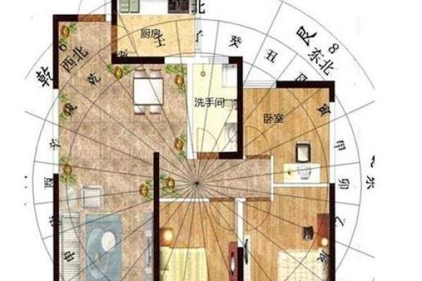 房子下什么软件看风水