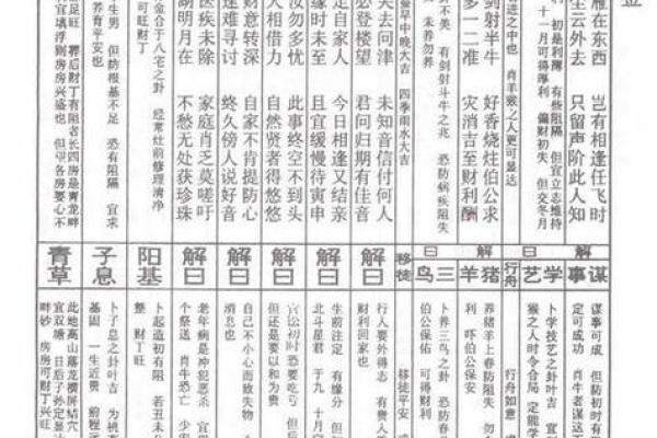吕祖灵签43签解签 吕祖灵签43签解签