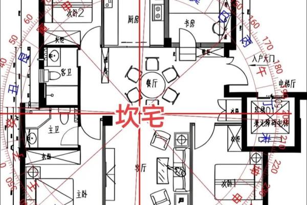 阳宅风水：如何选到风水好的房子？几点原则要注意！