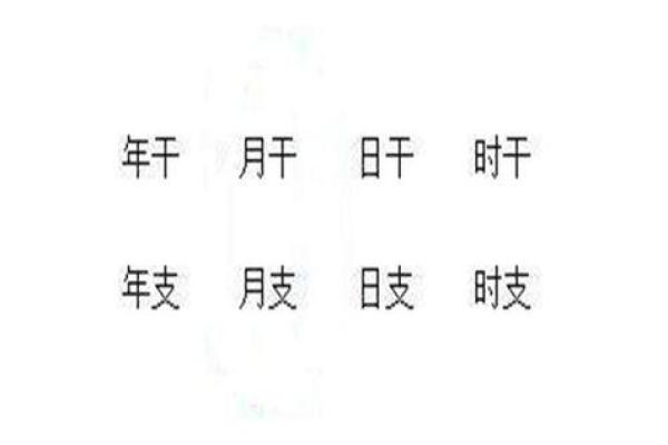 什么是木命——八字算命知识