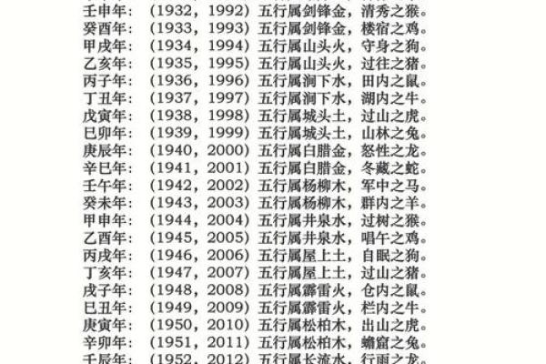 什么是木命——八字算命知识