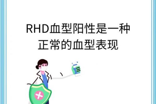 测试你的潜在血型