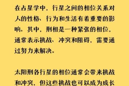 萨比恩看太阳星座吗