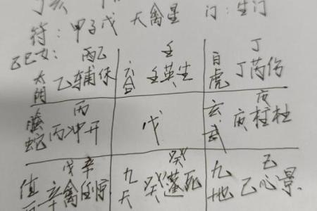 阴阳相生的八字特点 八字特征阴阳共存